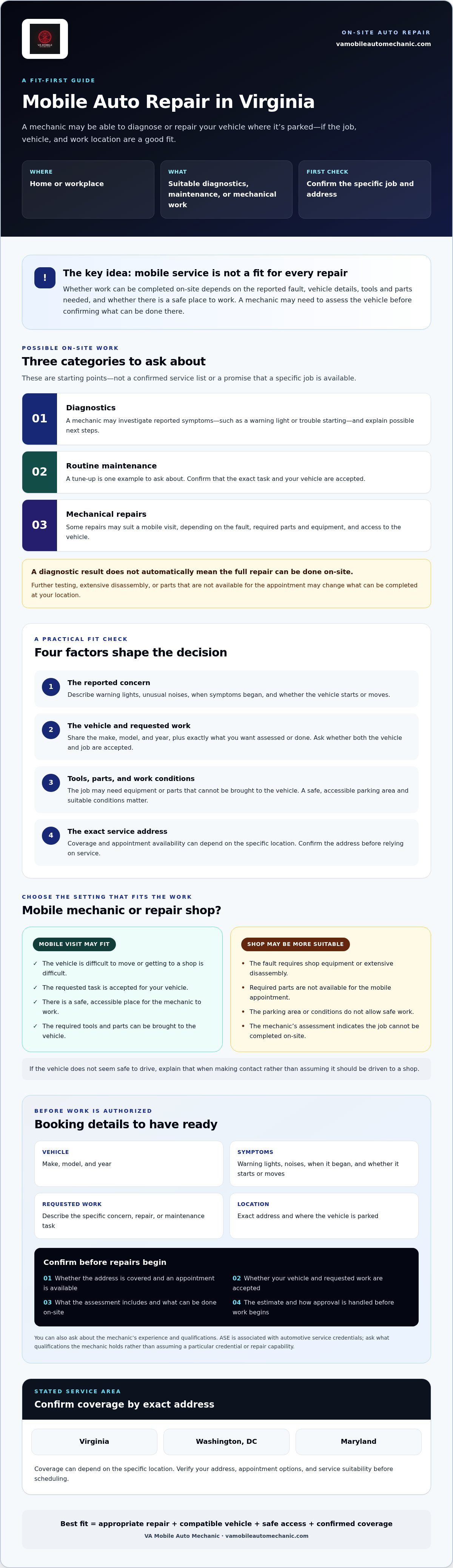 Mobile auto repair virginia