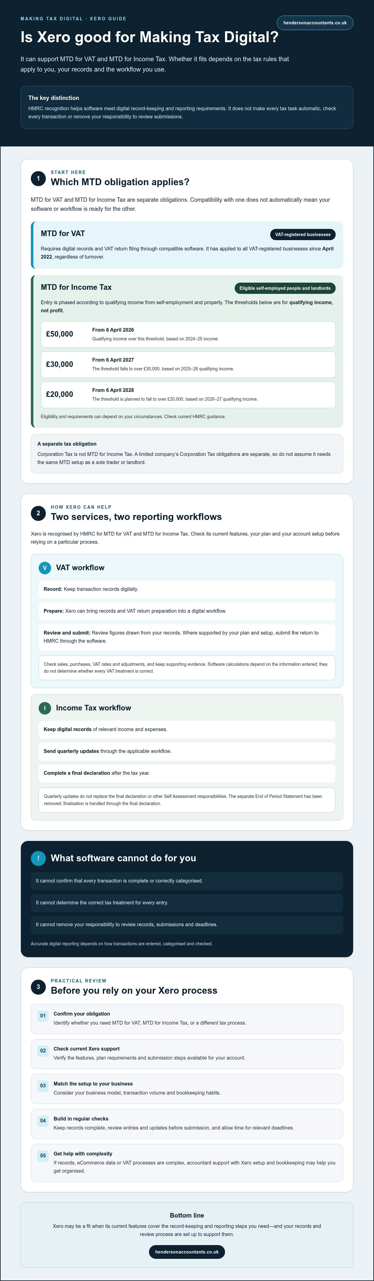 Is xero good for making tax digital