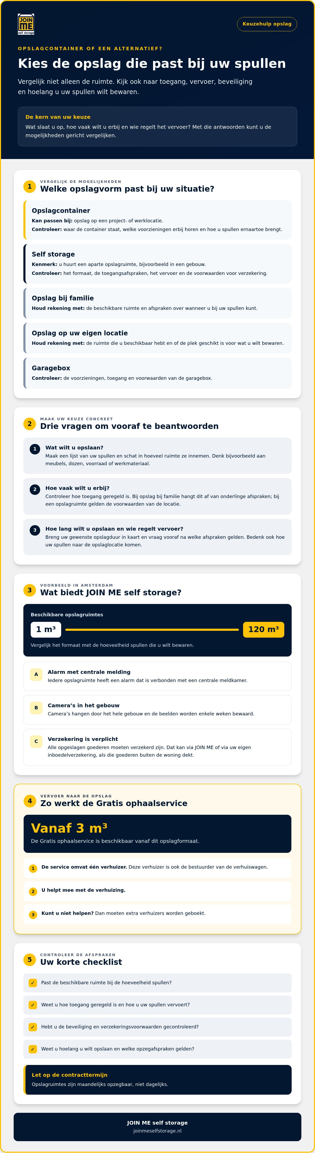 Alternatief voor opslagcontainer