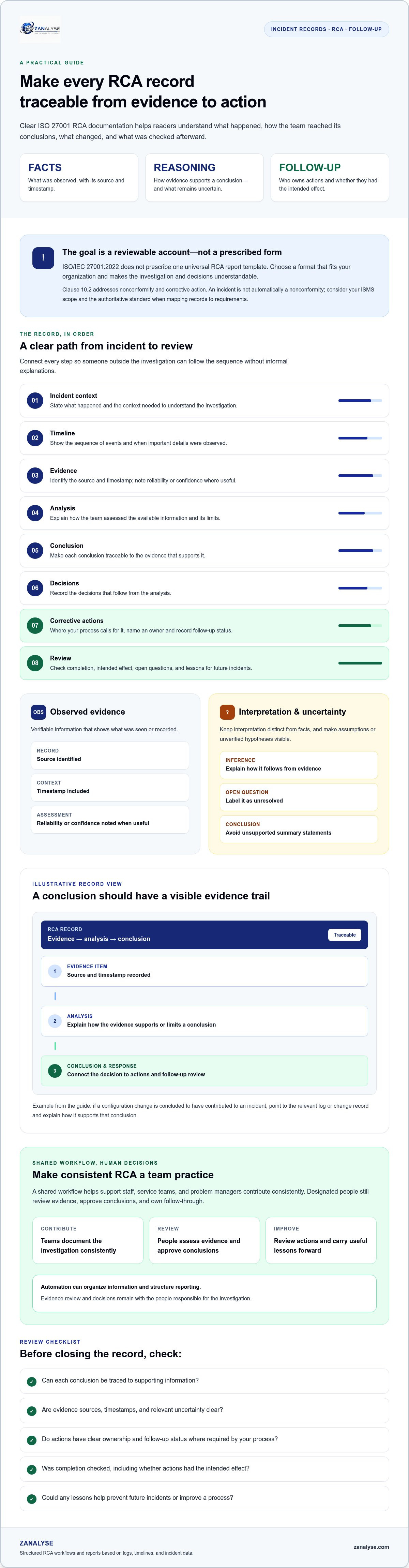 Iso 27001 rca documentation
