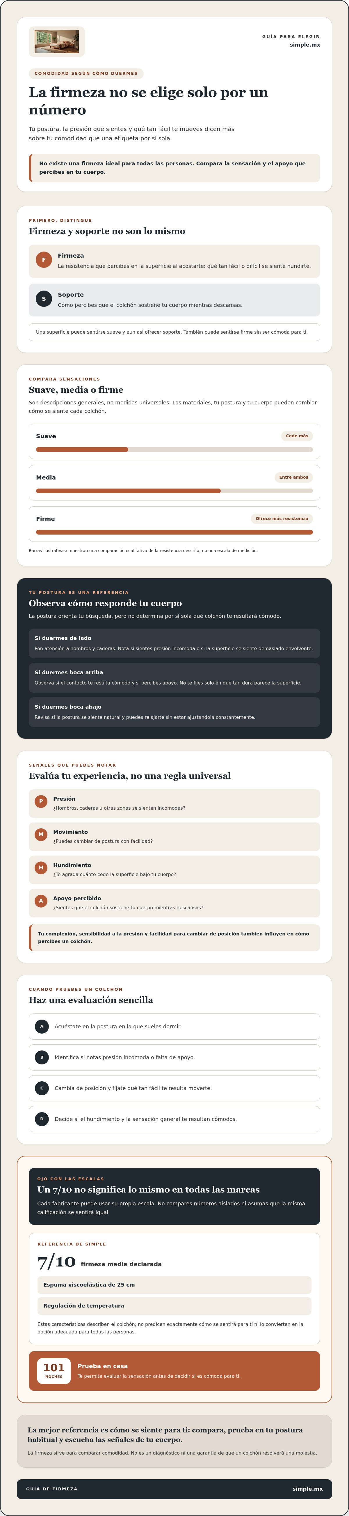 Cómo elegir la firmeza de un colchón