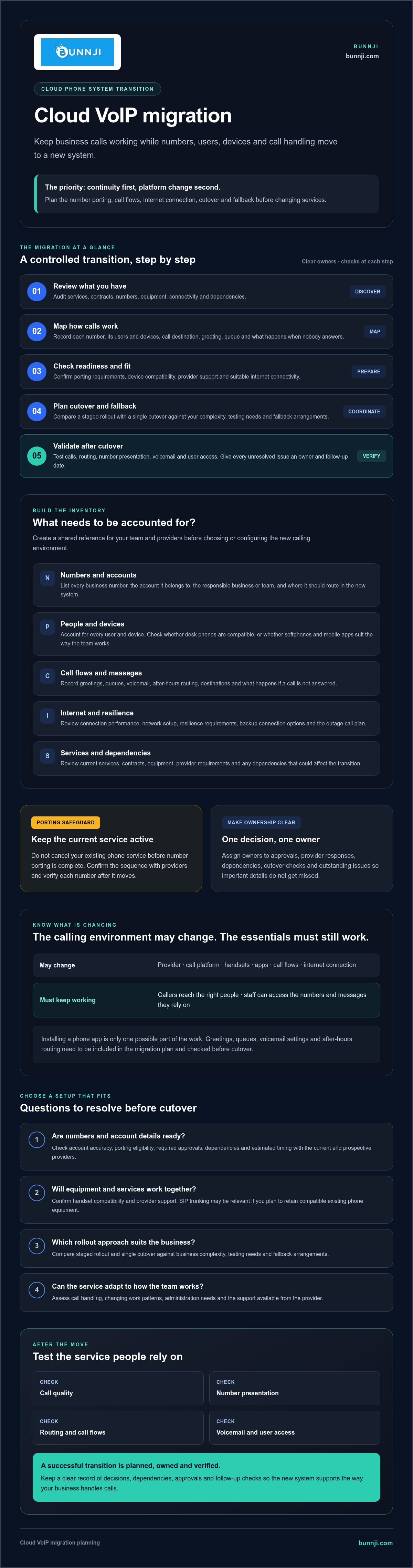 Cloud voip migration