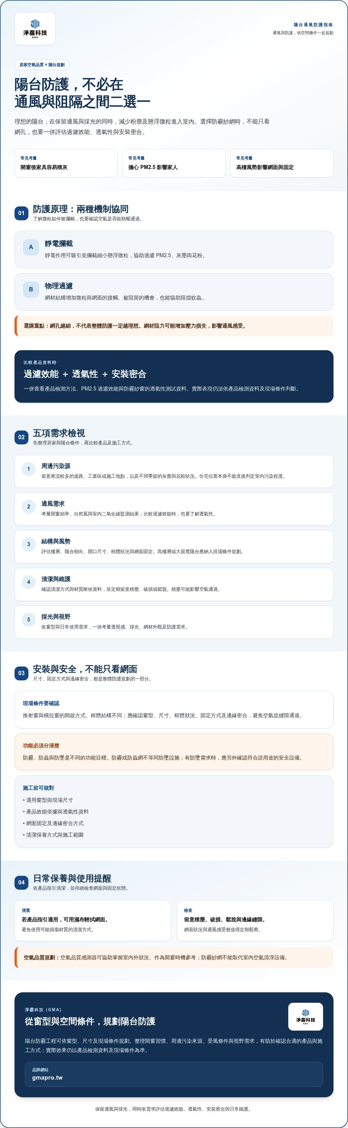 陽台通風防護