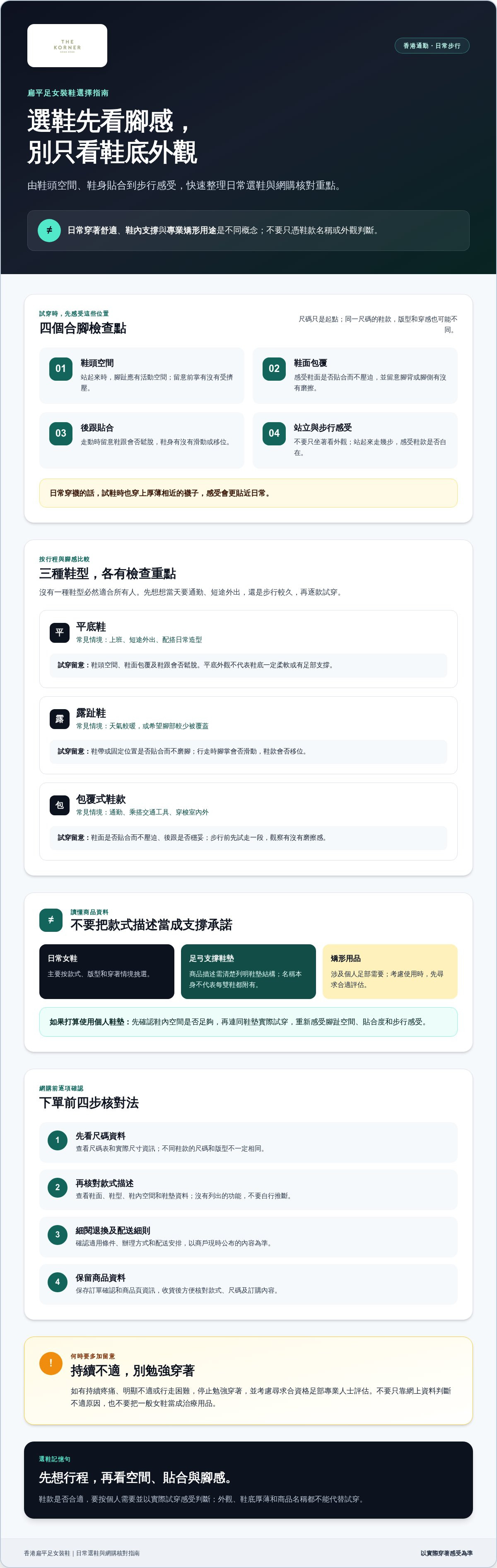 扁平足 女裝鞋 香港