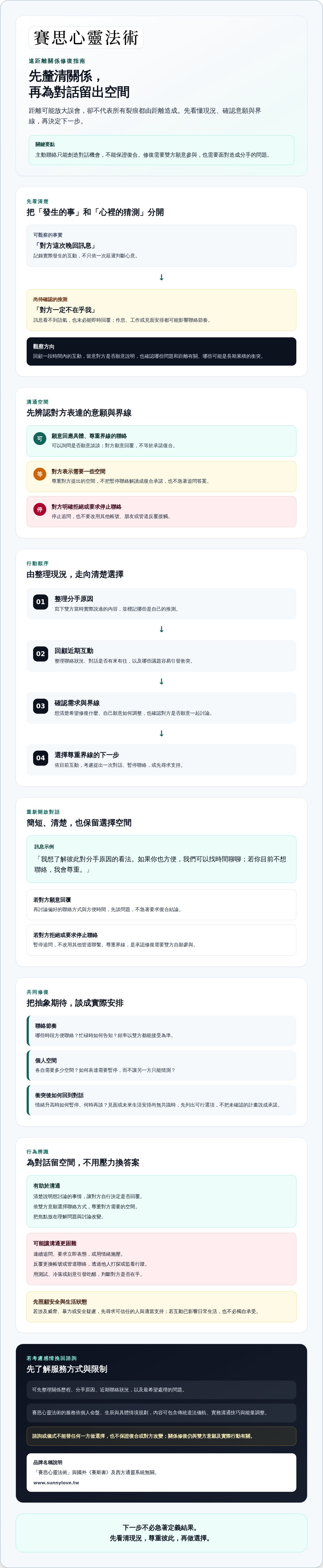 遠距離感情挽回