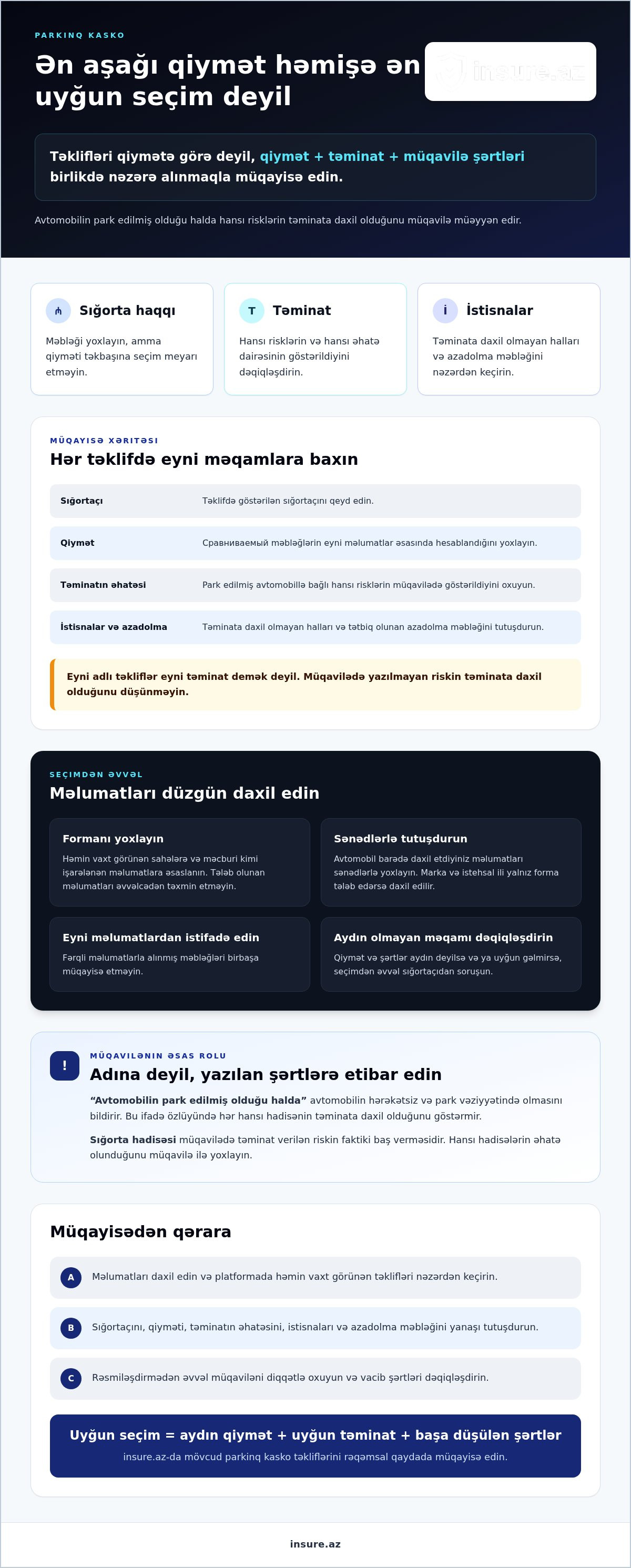 Parkinq kasko qiymətlərinin müqayisəsi