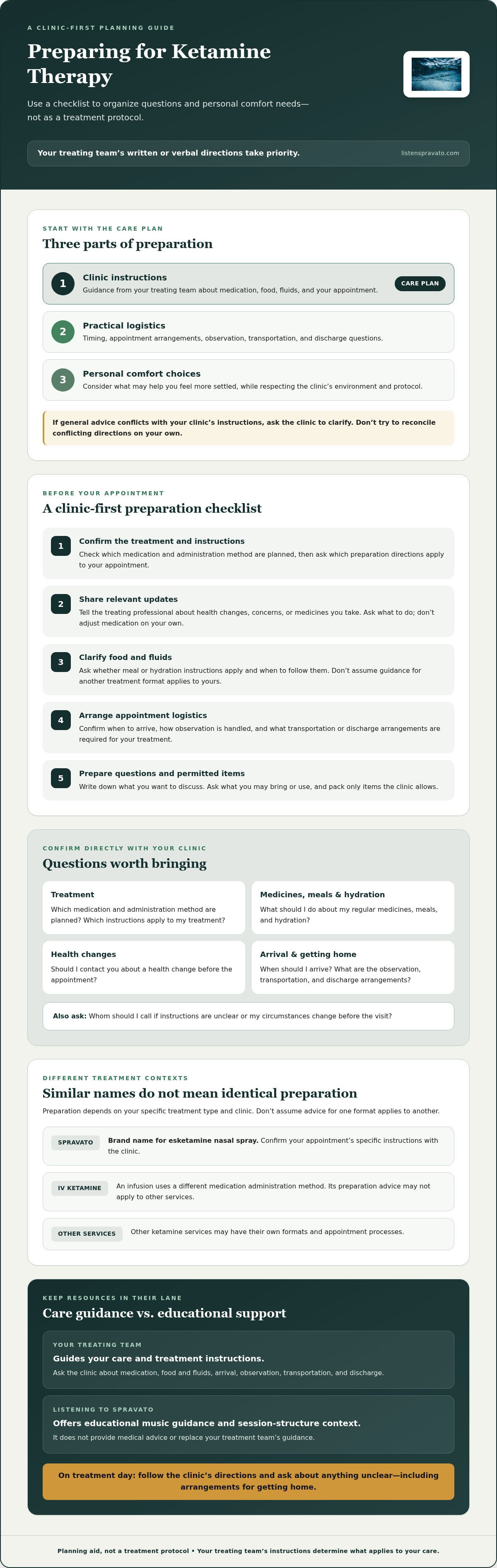 Ketamine therapy preparation guide