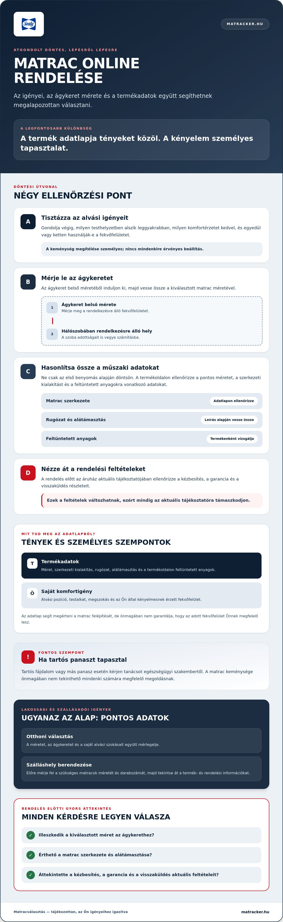 Matrac online rendelés magyarország