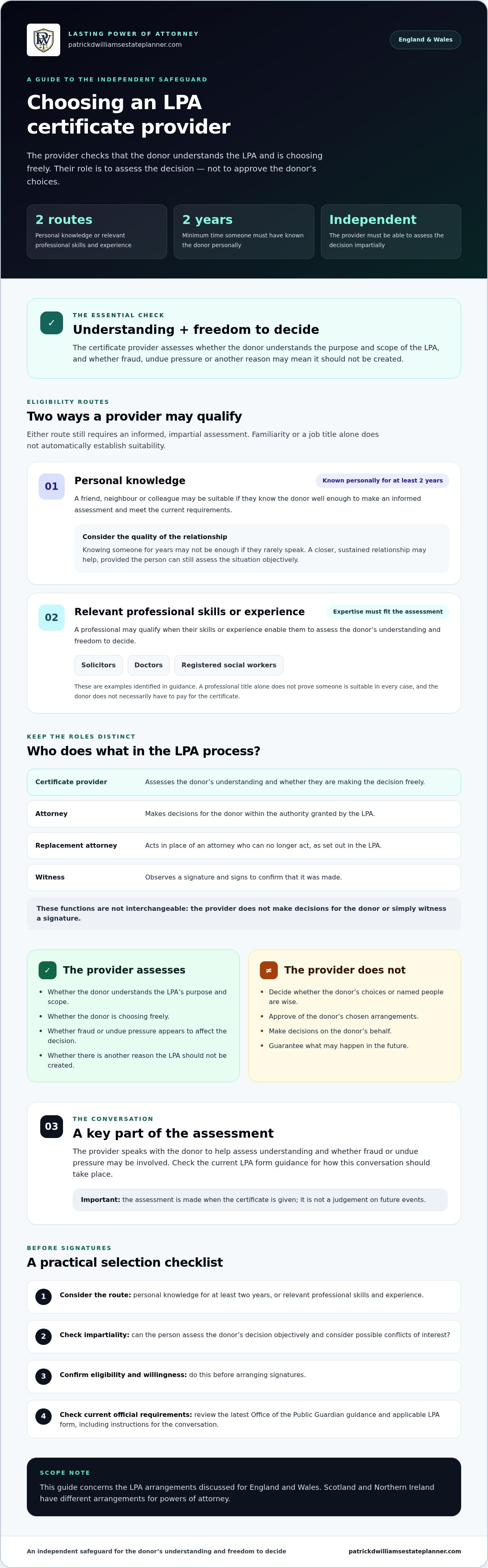 Lpa certificate provider