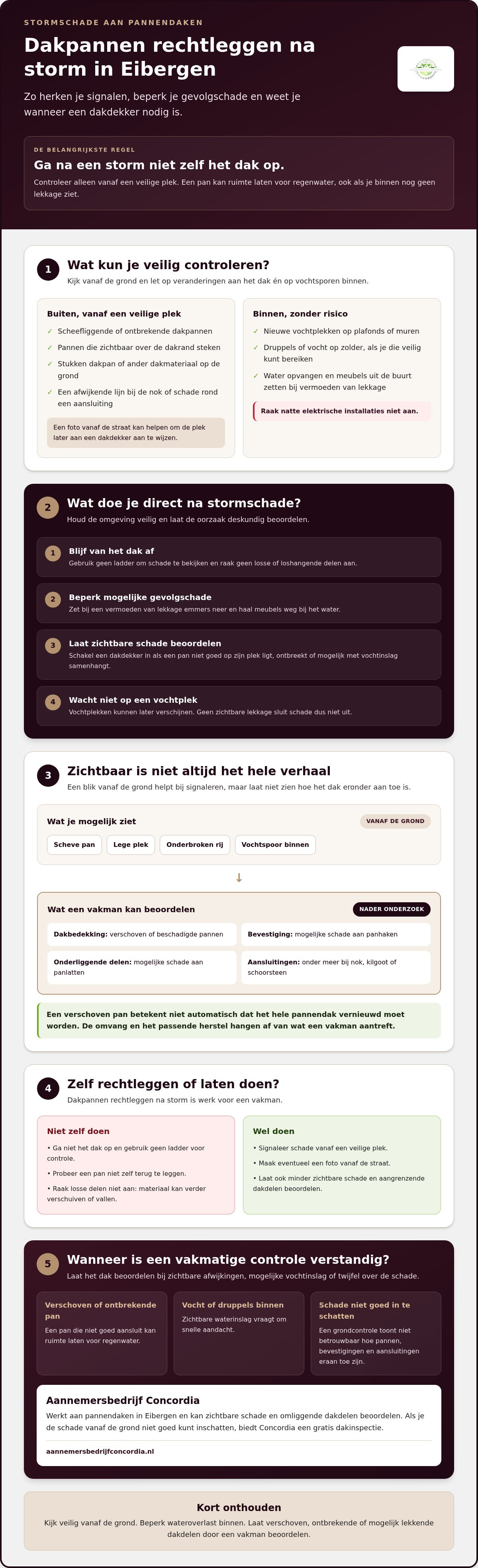 Dakpannen rechtleggen na storm Eibergen
