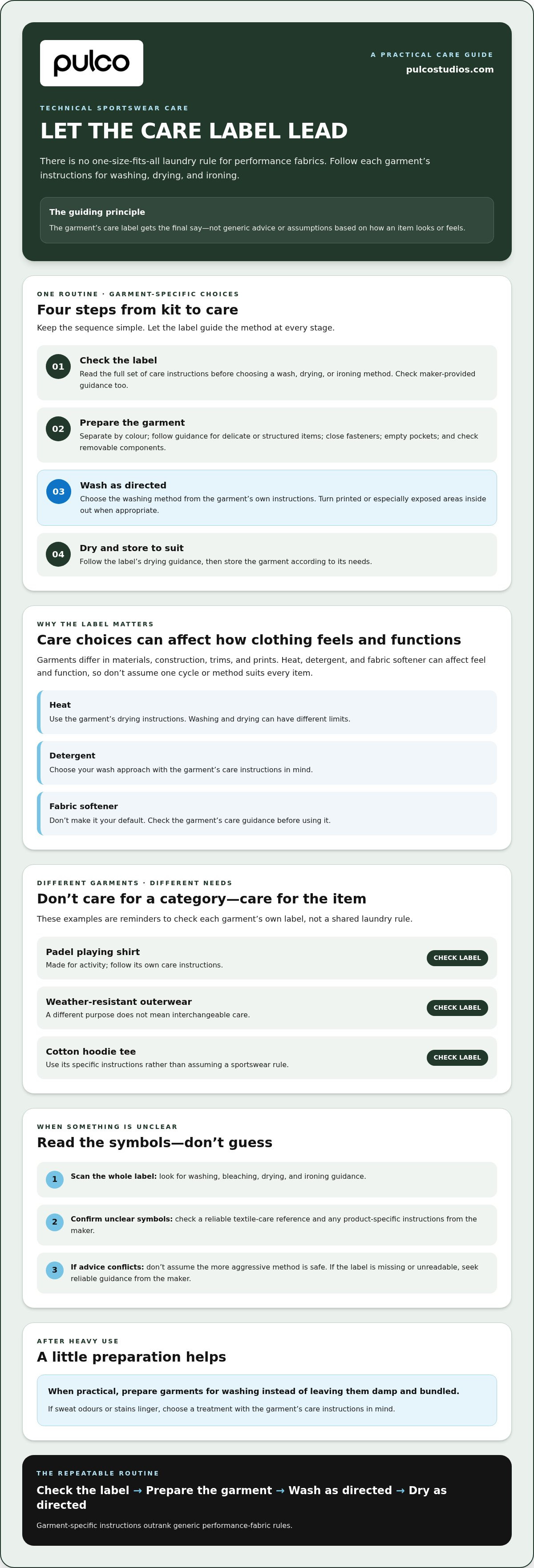 Washing instructions for performance fabrics