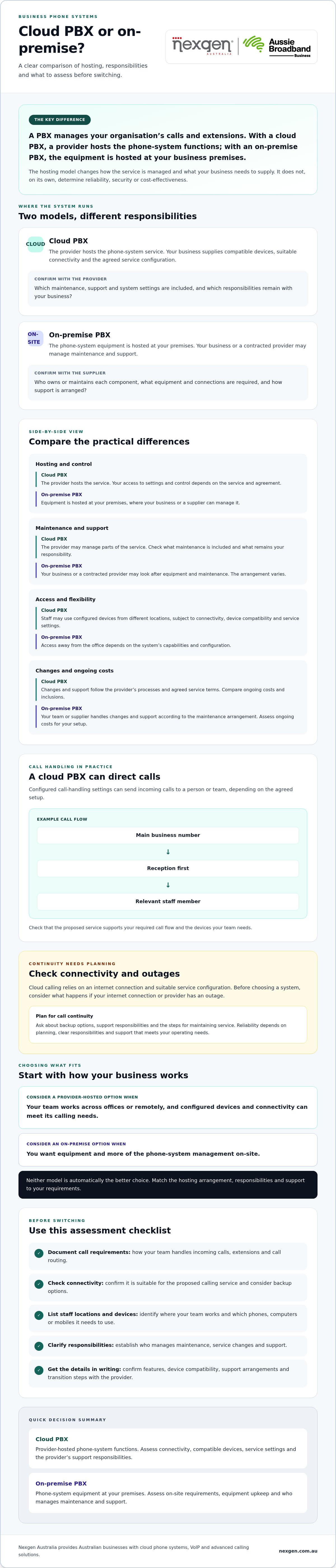 Cloud pbx australia