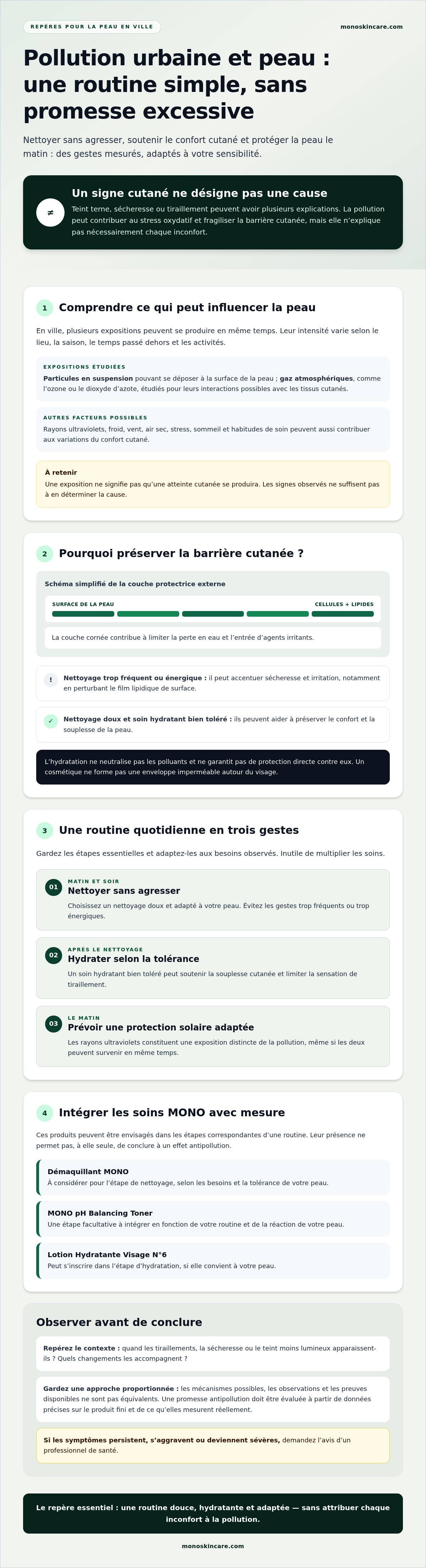 Routine beauté pour les peaux affectées par la pollution urbaine