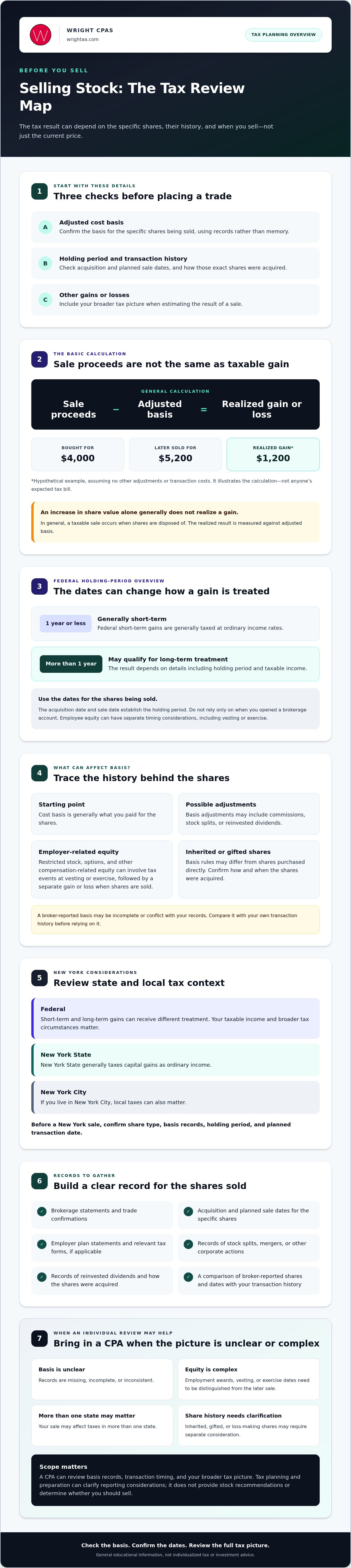 Tax advice for selling stock