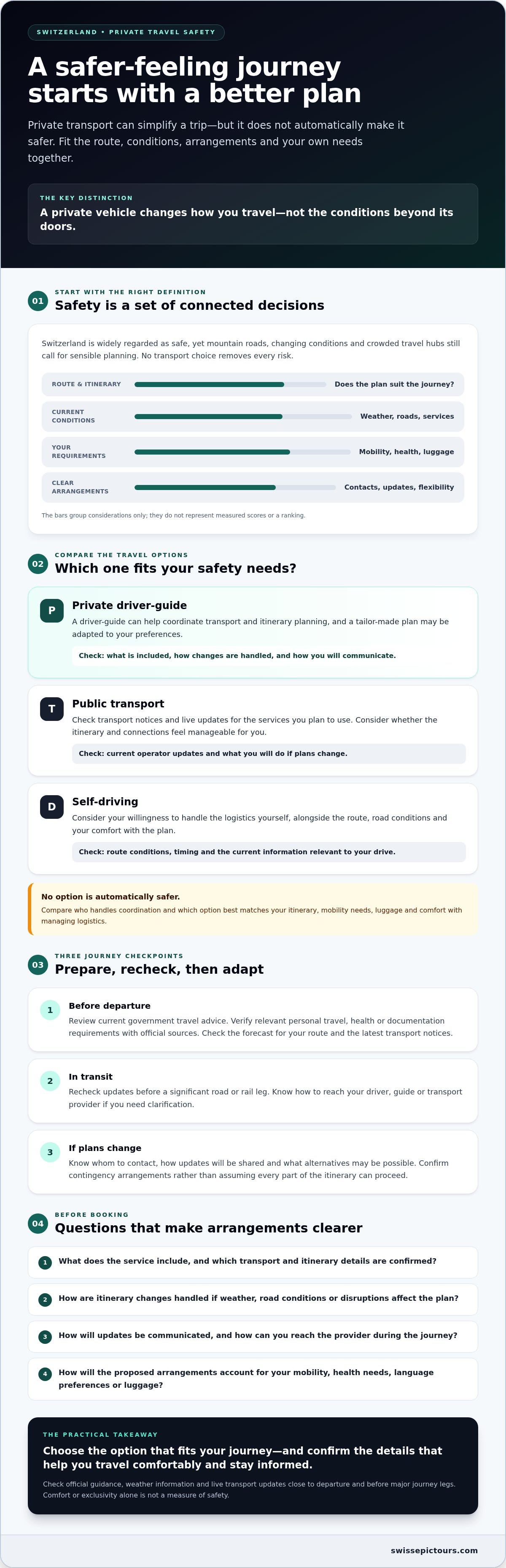 Safety of private travel in switzerland