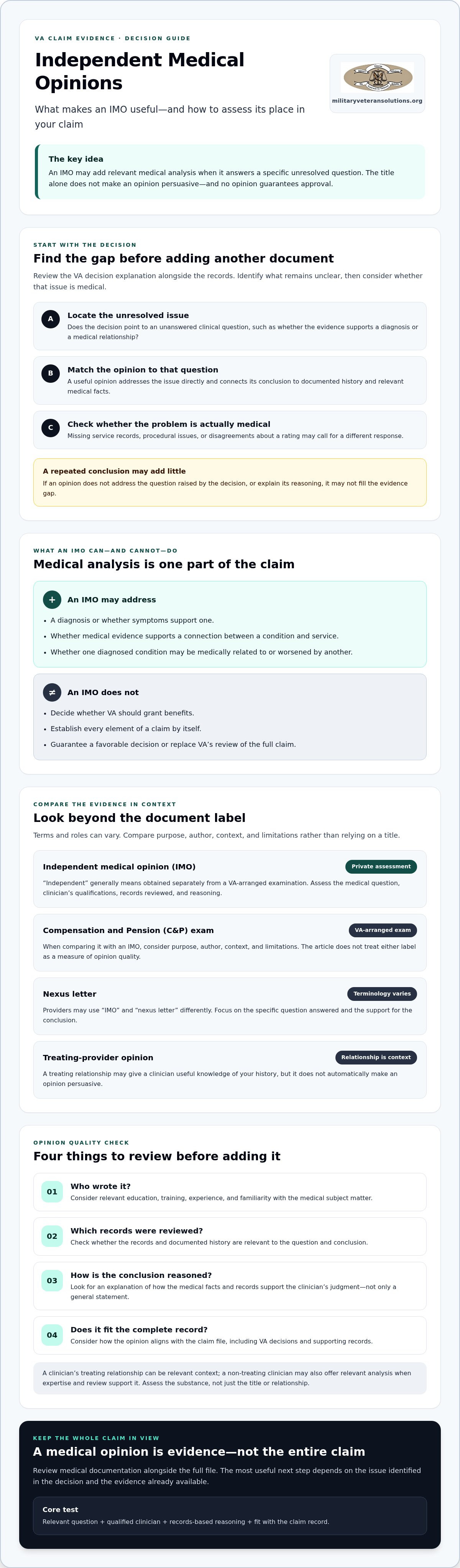 Independent medical opinion (IMO) for VA claim