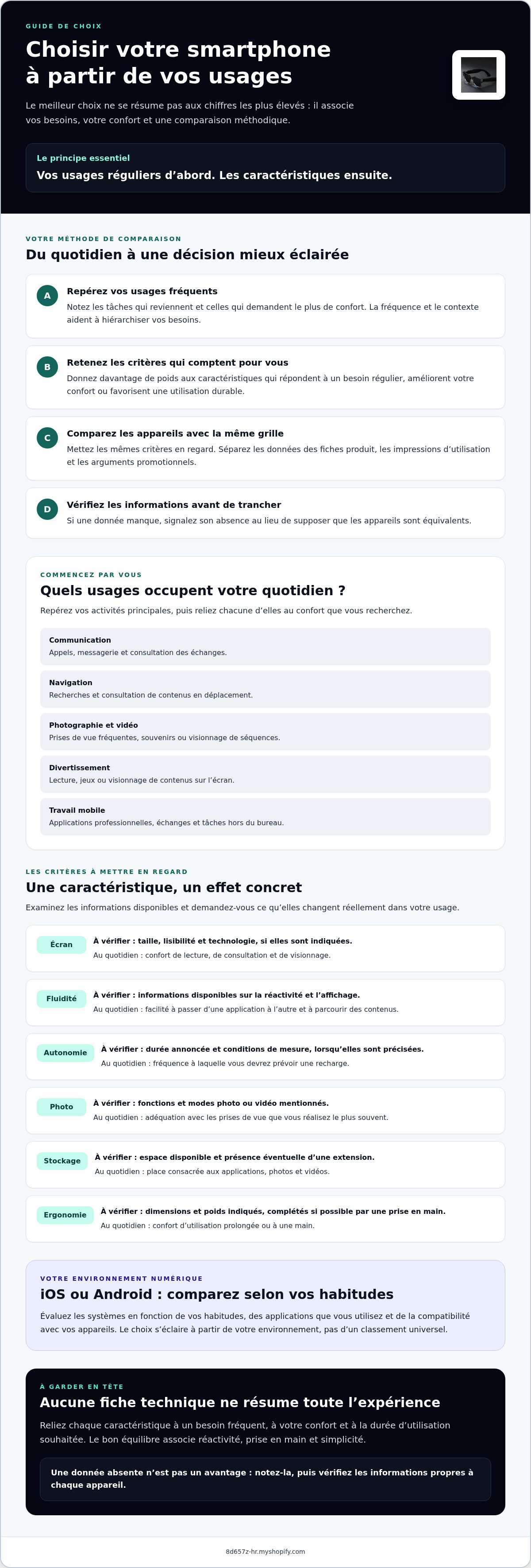 Comparatif smartphone