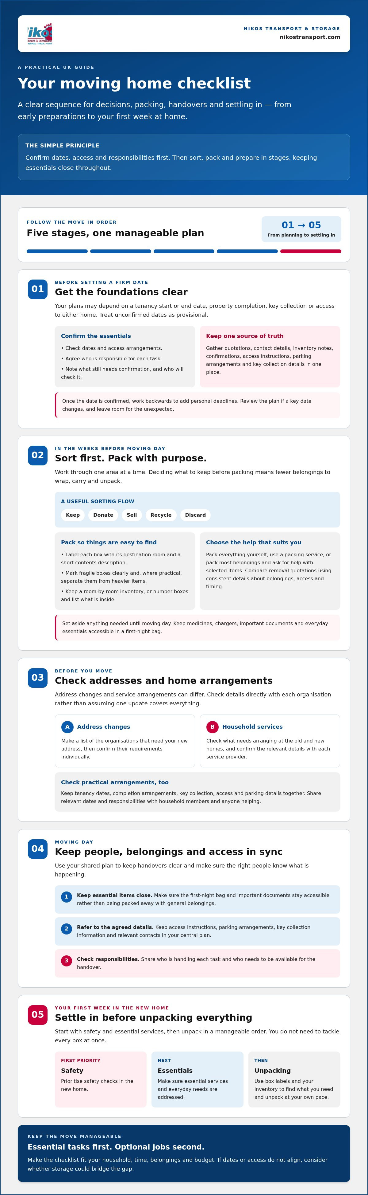 Moving home checklist