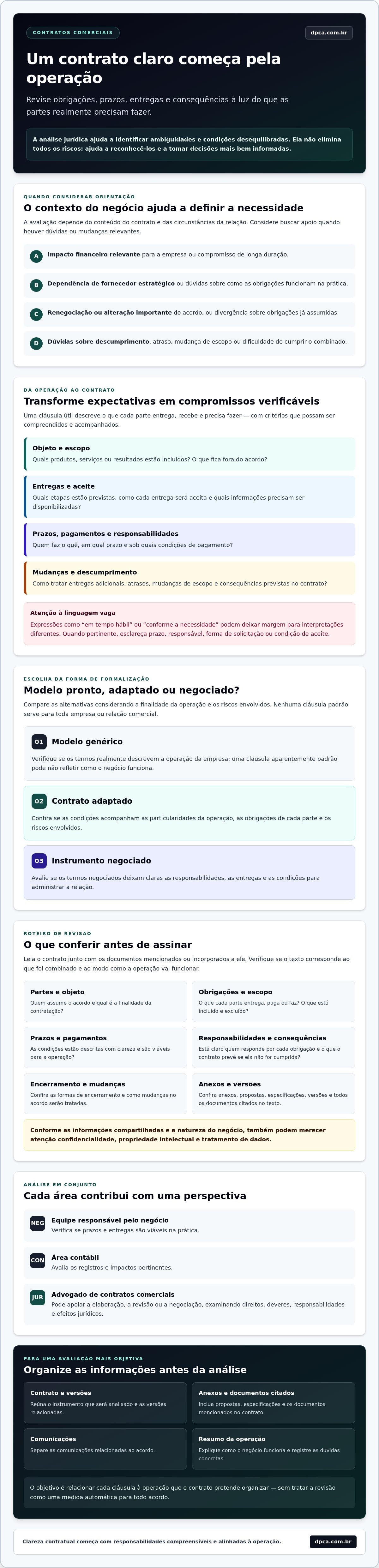 Advogado especialista em contratos comerciais