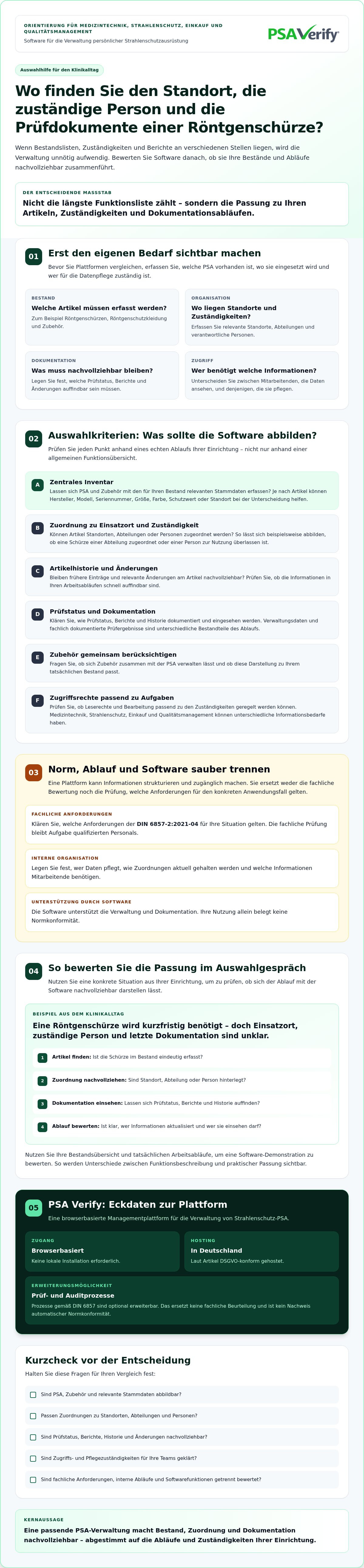Software für strahlenschutz-psa