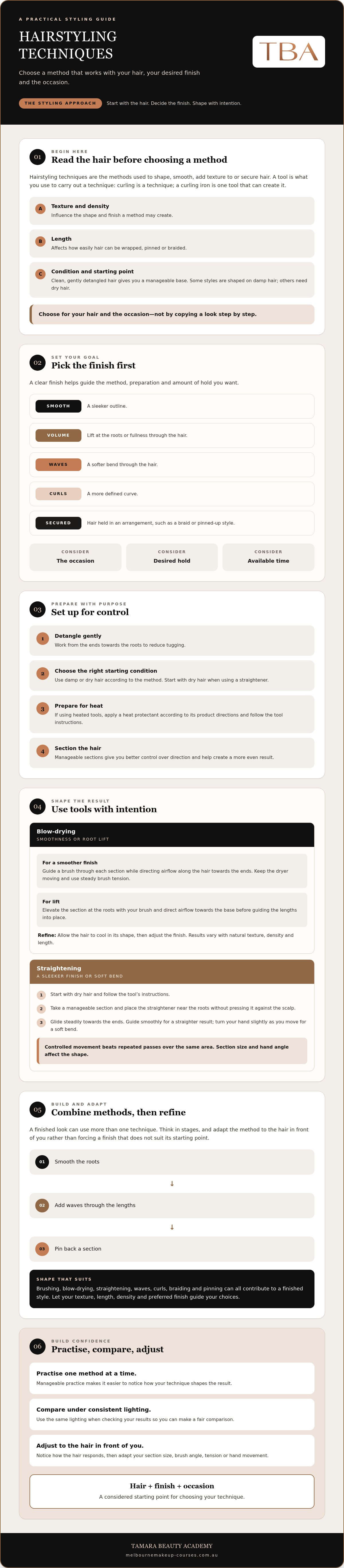 Hairstyling techniques