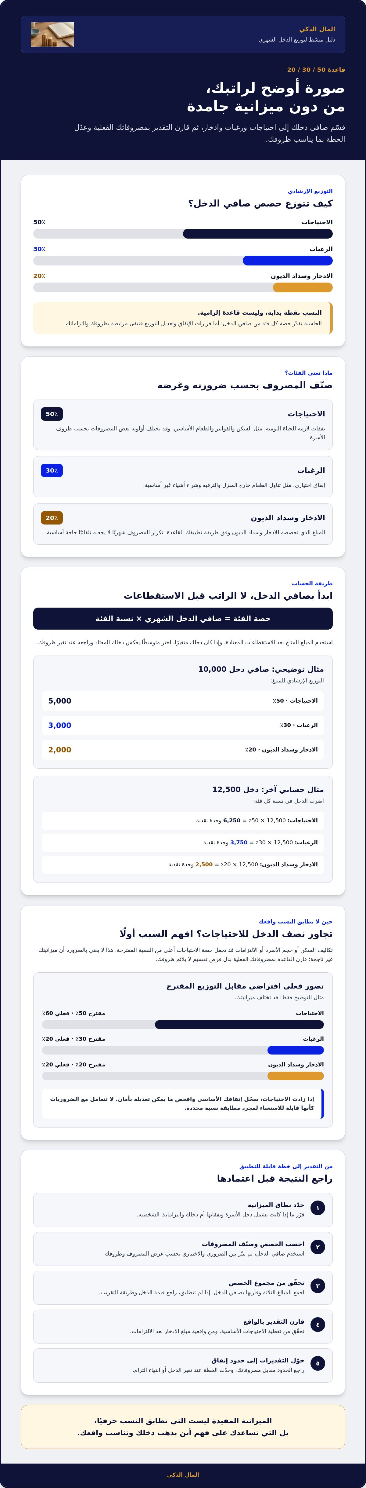حاسبة الميزانية الشهرية 50 30 20