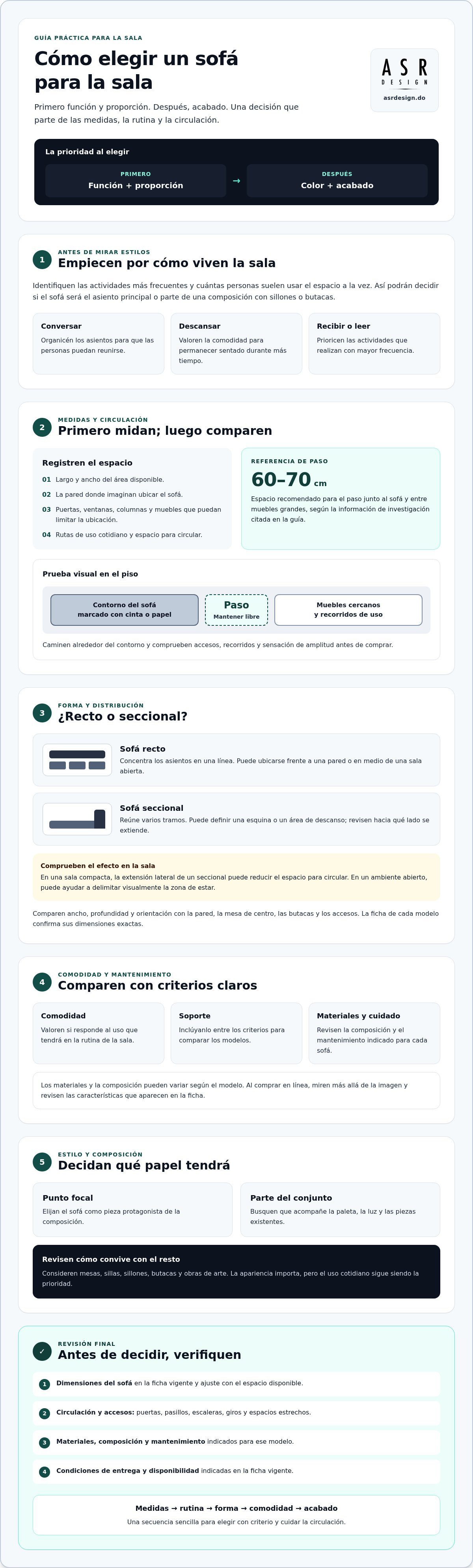 Cómo elegir un sofá para la sala