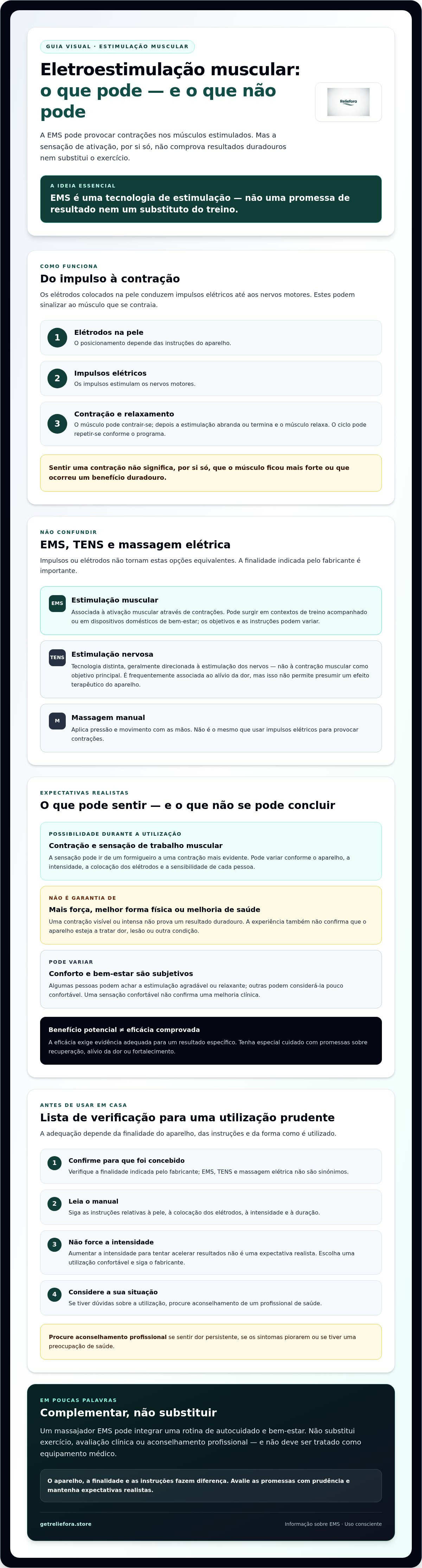 Eletroestimulacao muscular beneficios