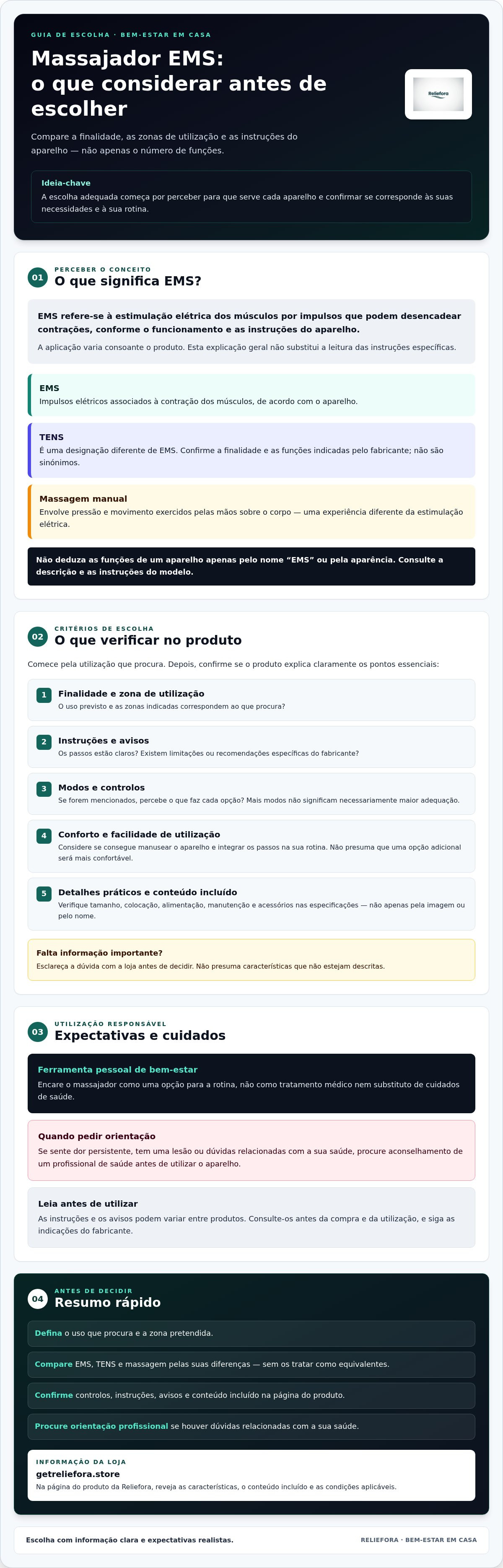Comprar massajador ems