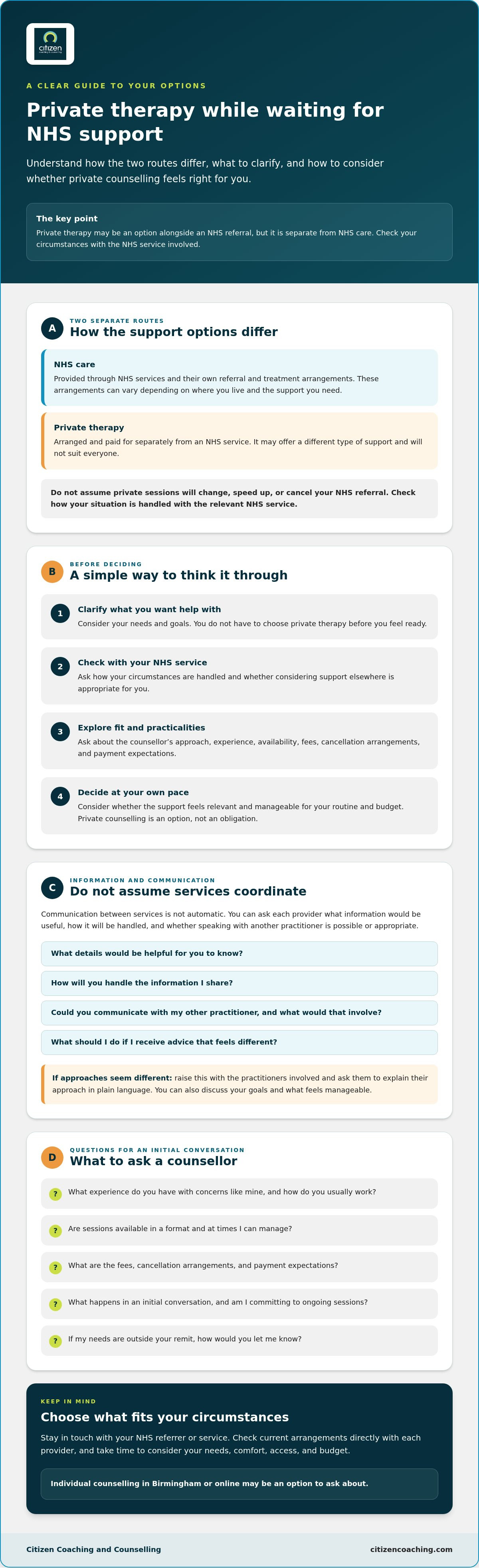Private therapy while on NHS waiting list
