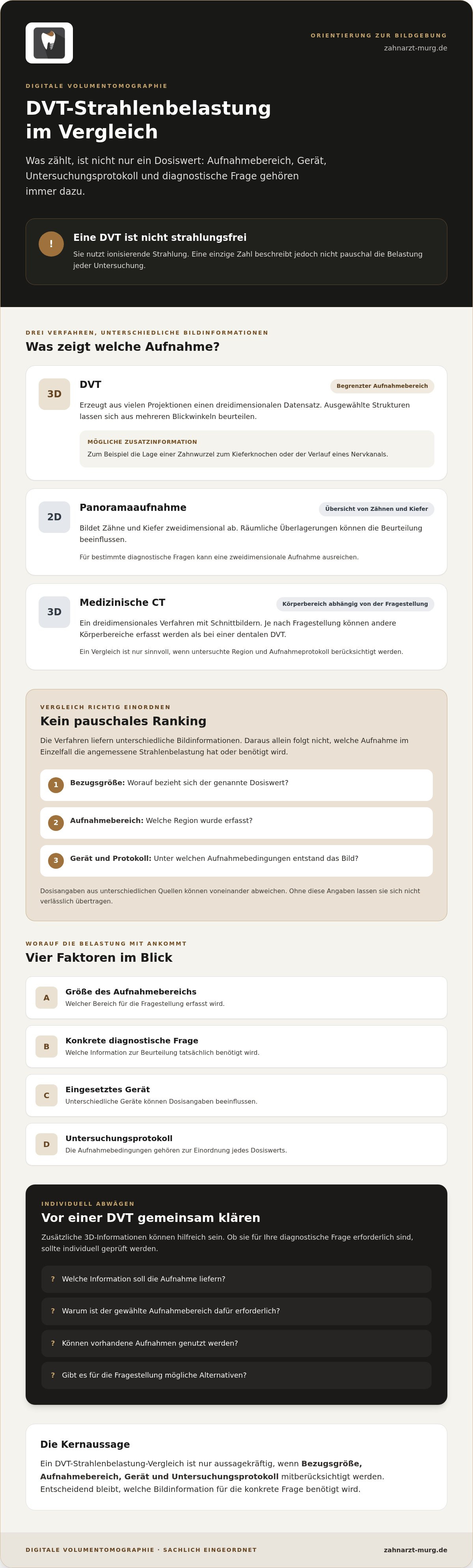 Dvt strahlenbelastung vergleich