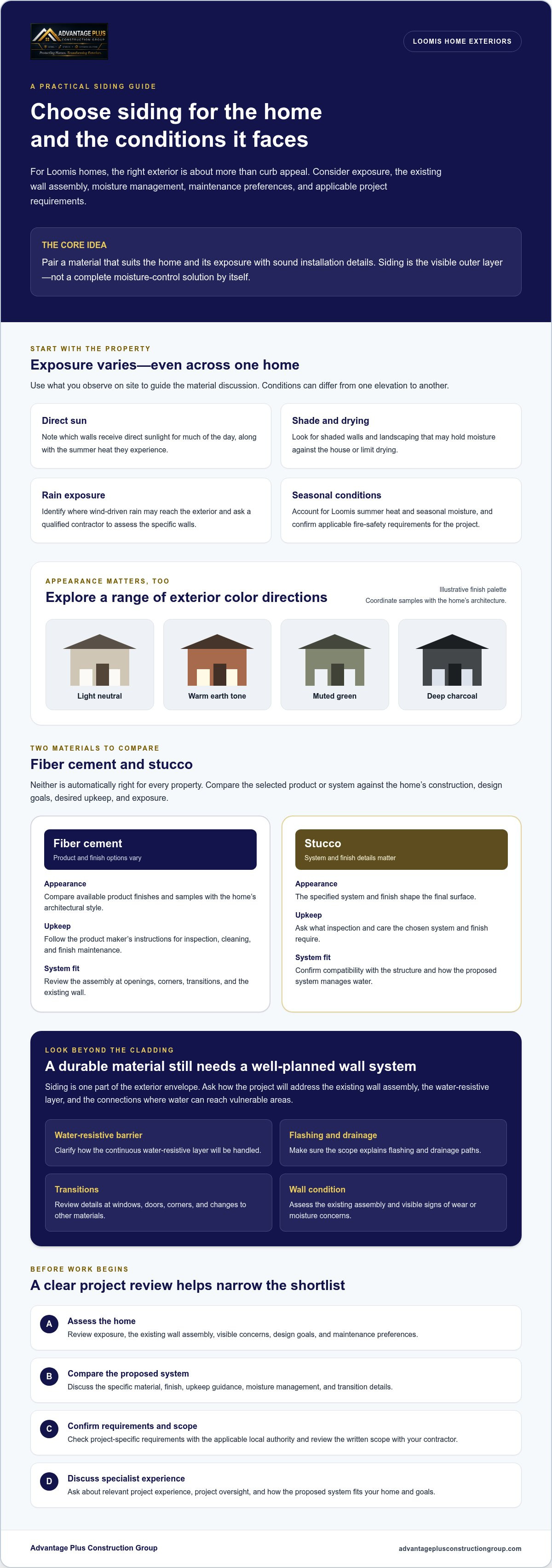 Best exterior siding for Loomis homes