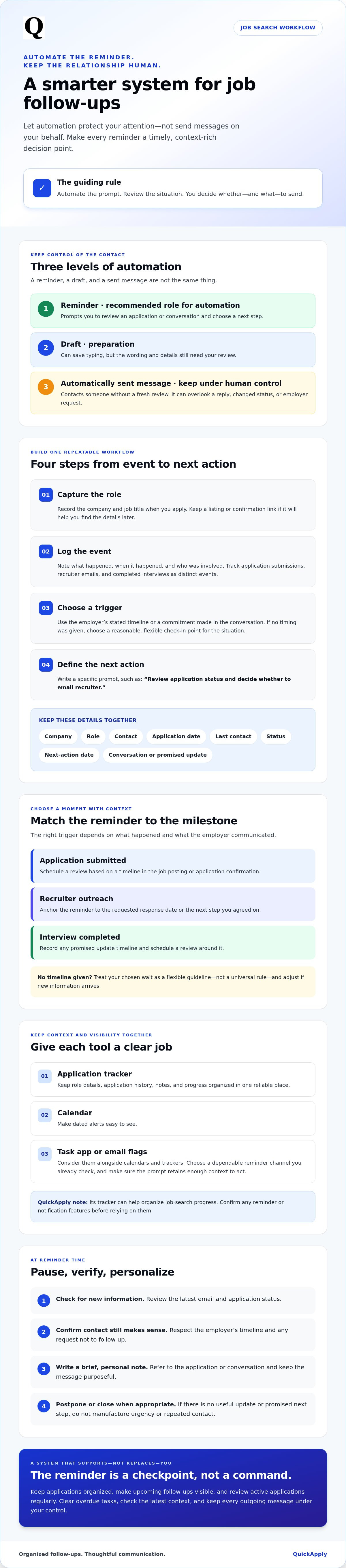 Setting automated follow-up reminders for jobs