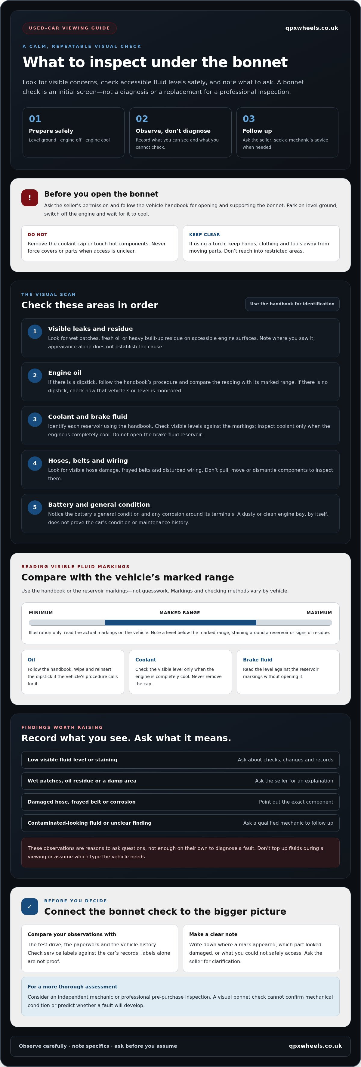 What to inspect under the bonnet of a used car