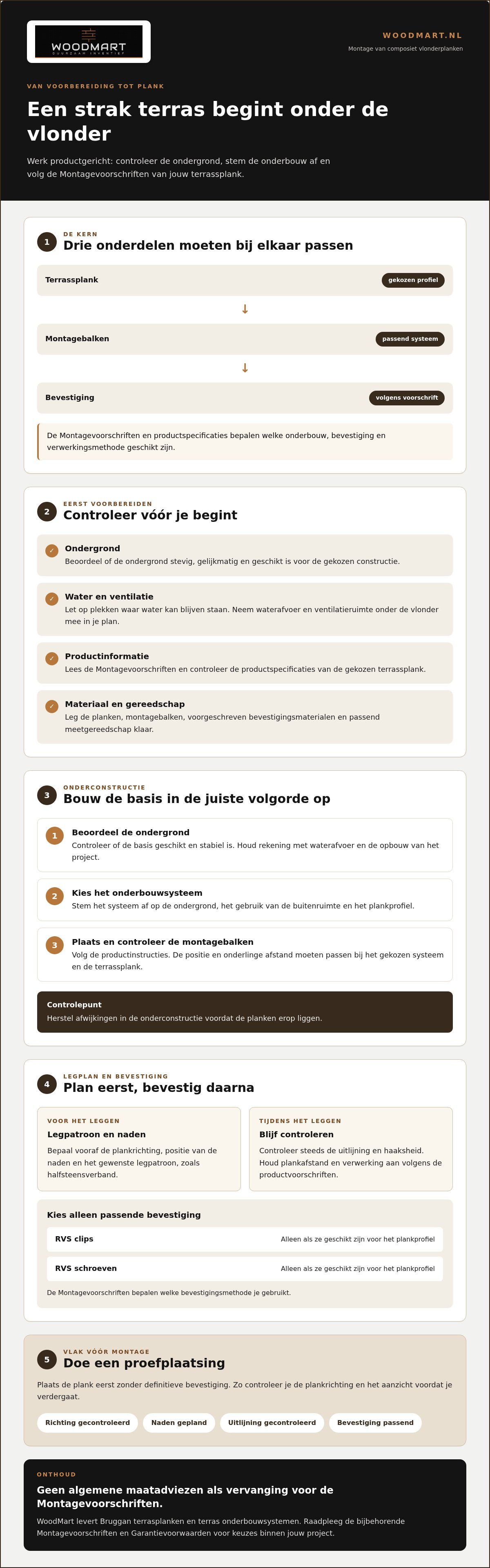 Composiet vlonderplanken leggen tips
