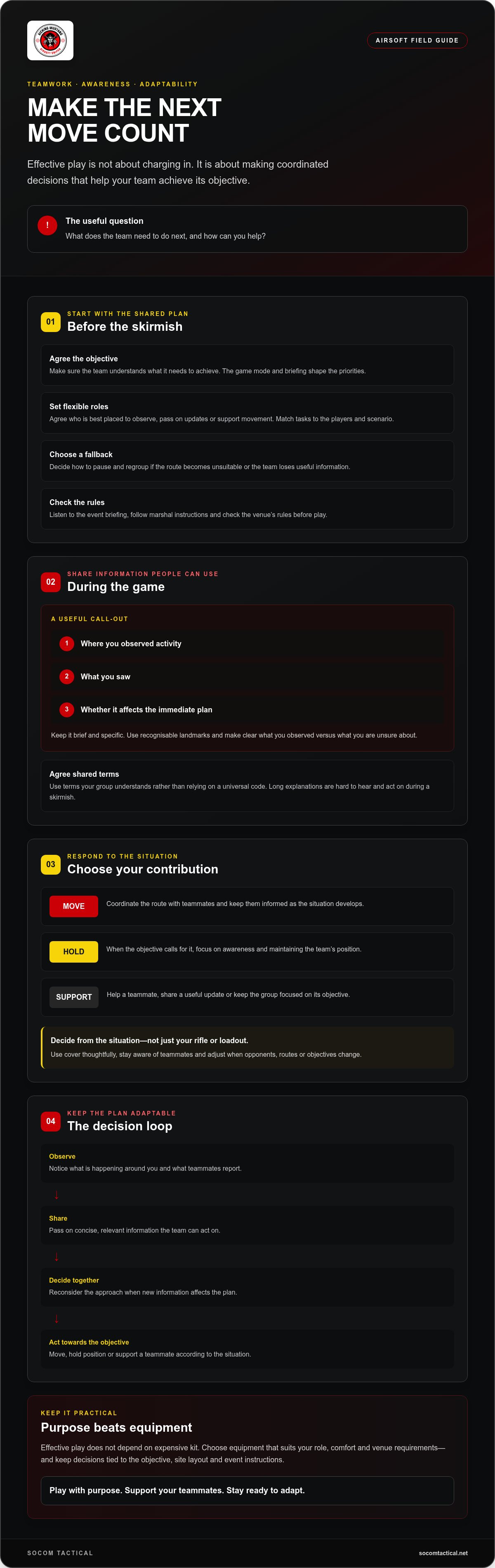 Tactical Gameplay Tips & Strategy
