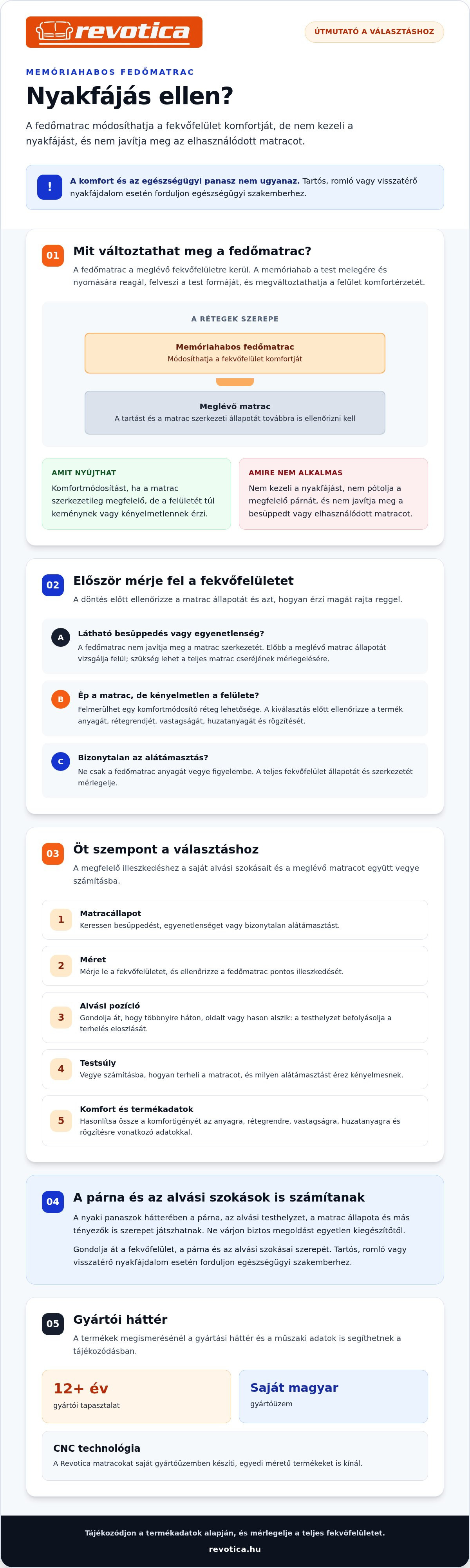 Memóriahabos fedőmatrac nyakfájás ellen