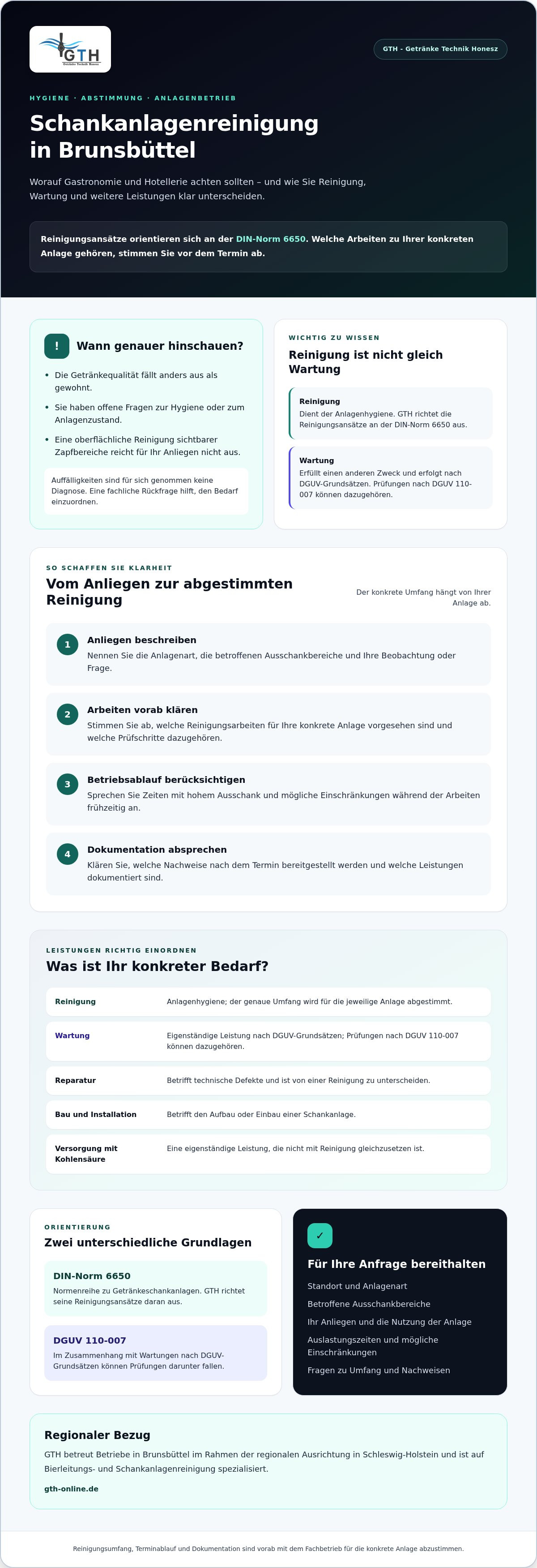 Schankanlagenreinigung Brunsbüttel