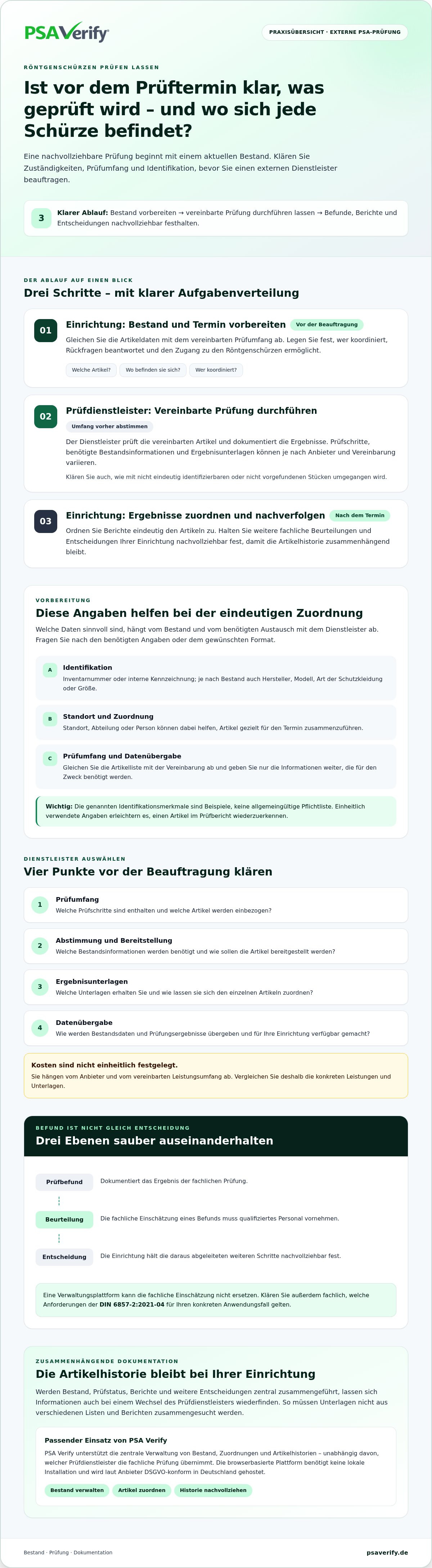 Röntgenschürzen prüfen lassen