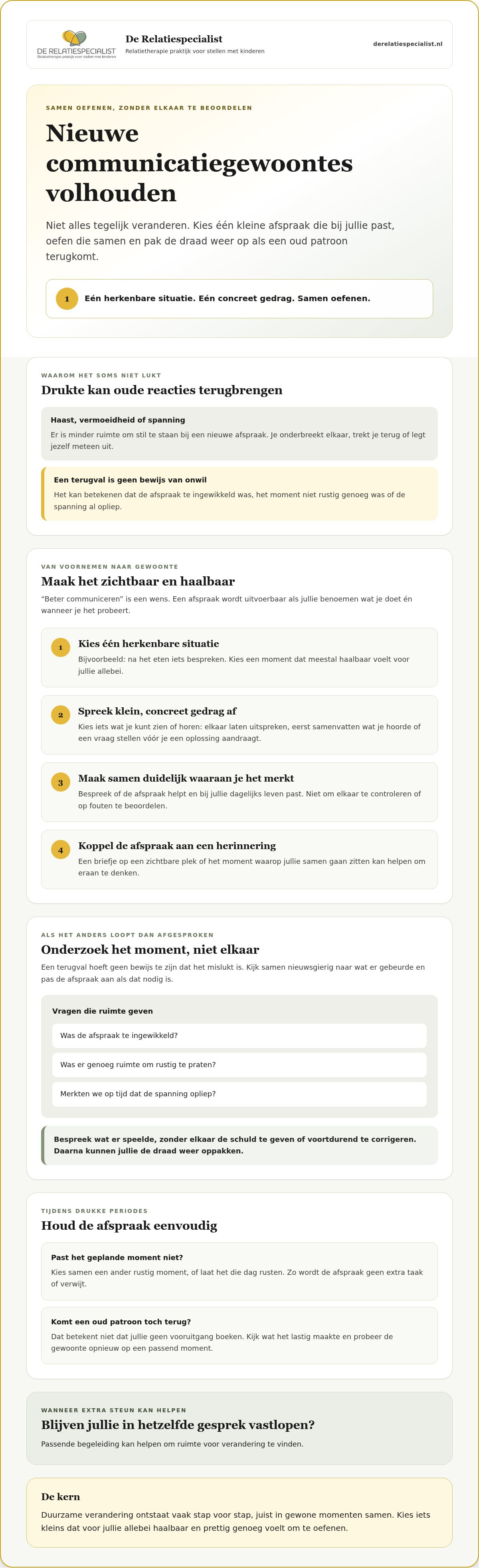Nieuwe communicatiegewoontes volhouden