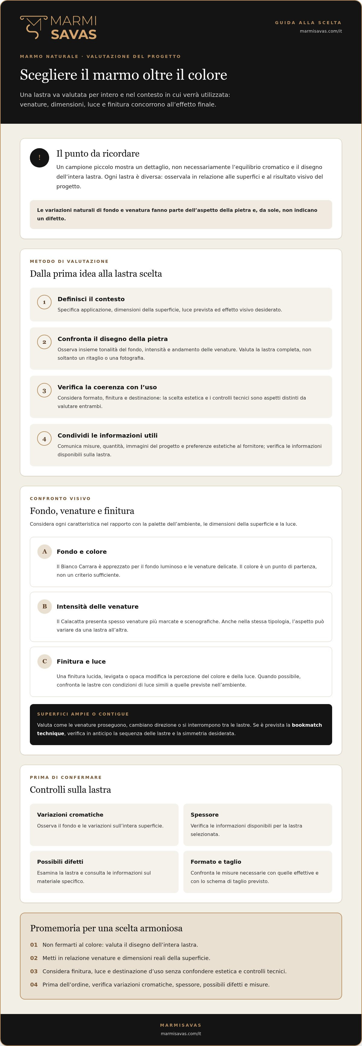 Errori da evitare nella scelta del marmo