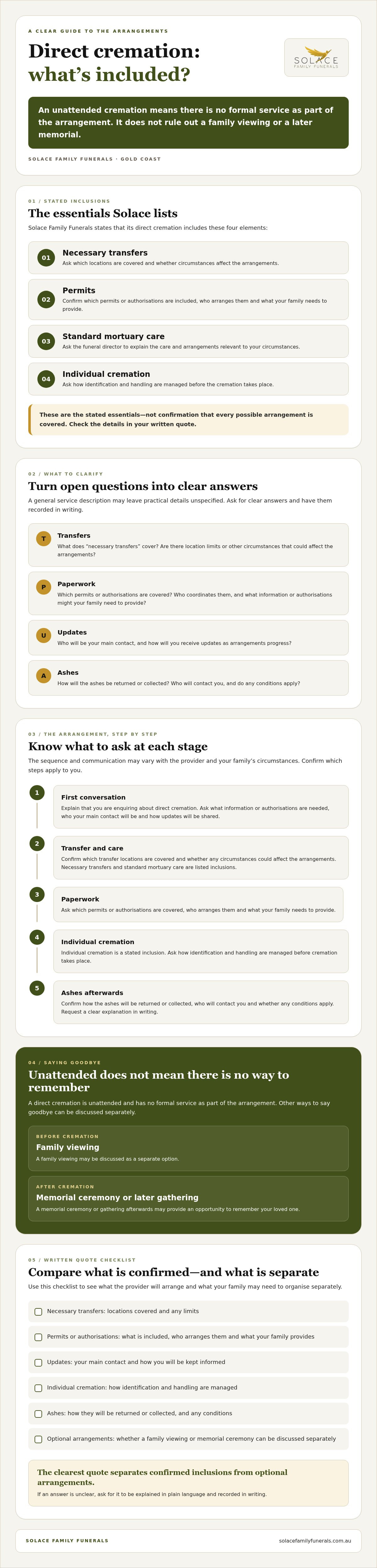 What is included in a direct cremation