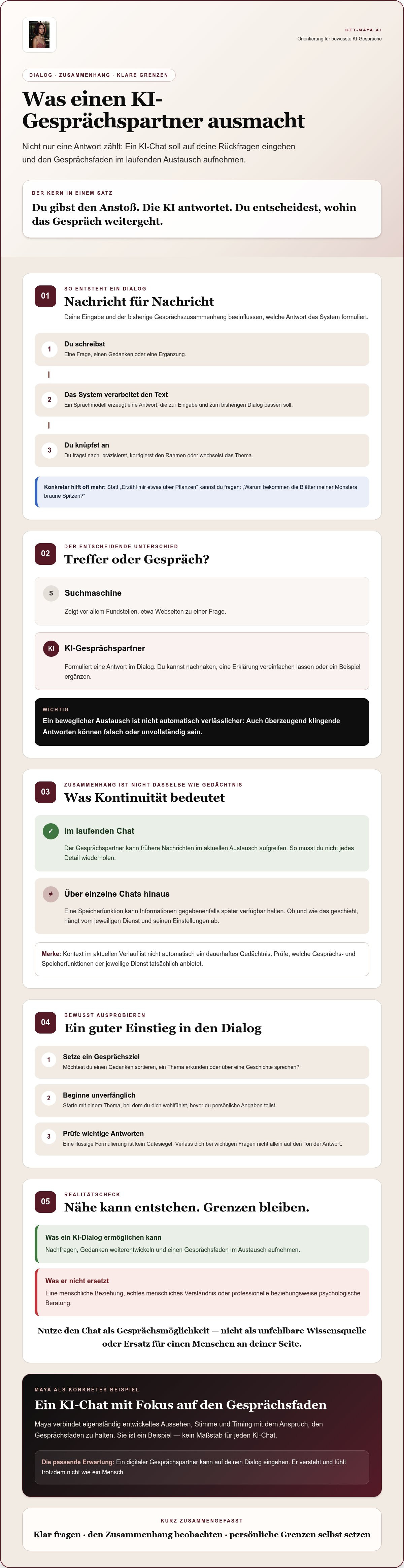KI gesprächspartner