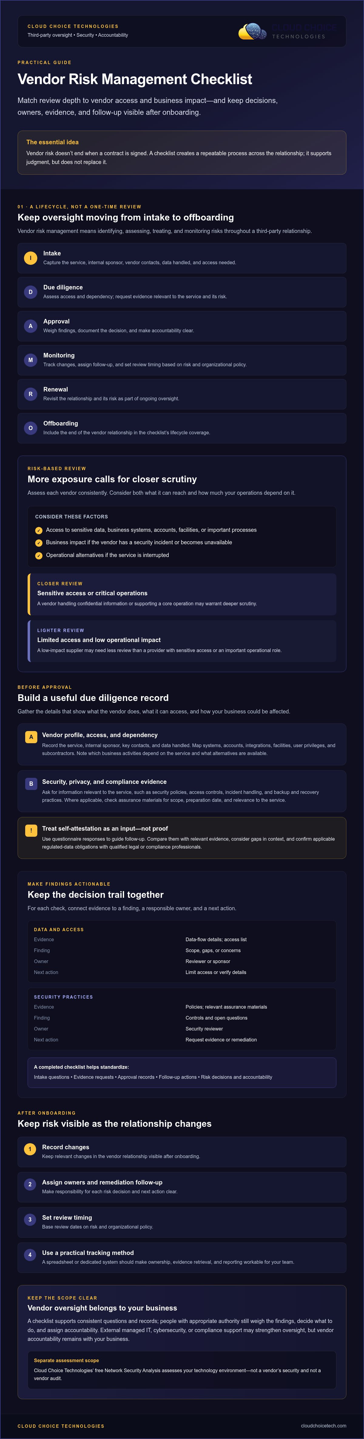 Vendor risk management checklist