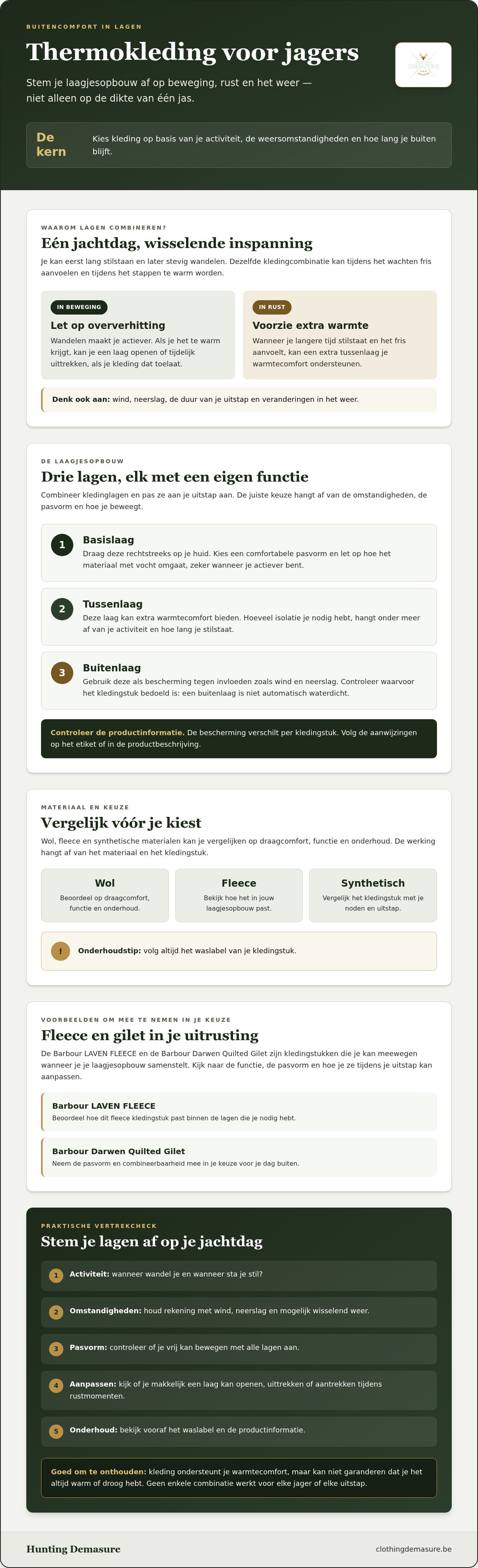 Thermokleding voor jagers
