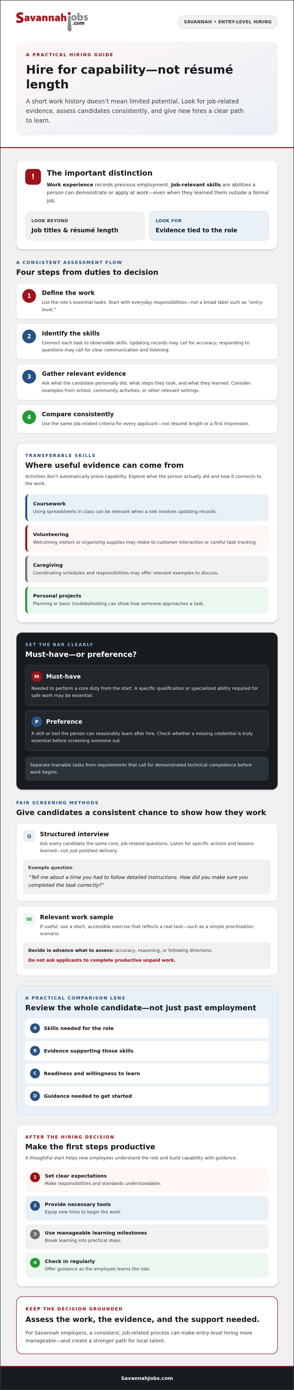 Hiring candidates with no experience Savannah