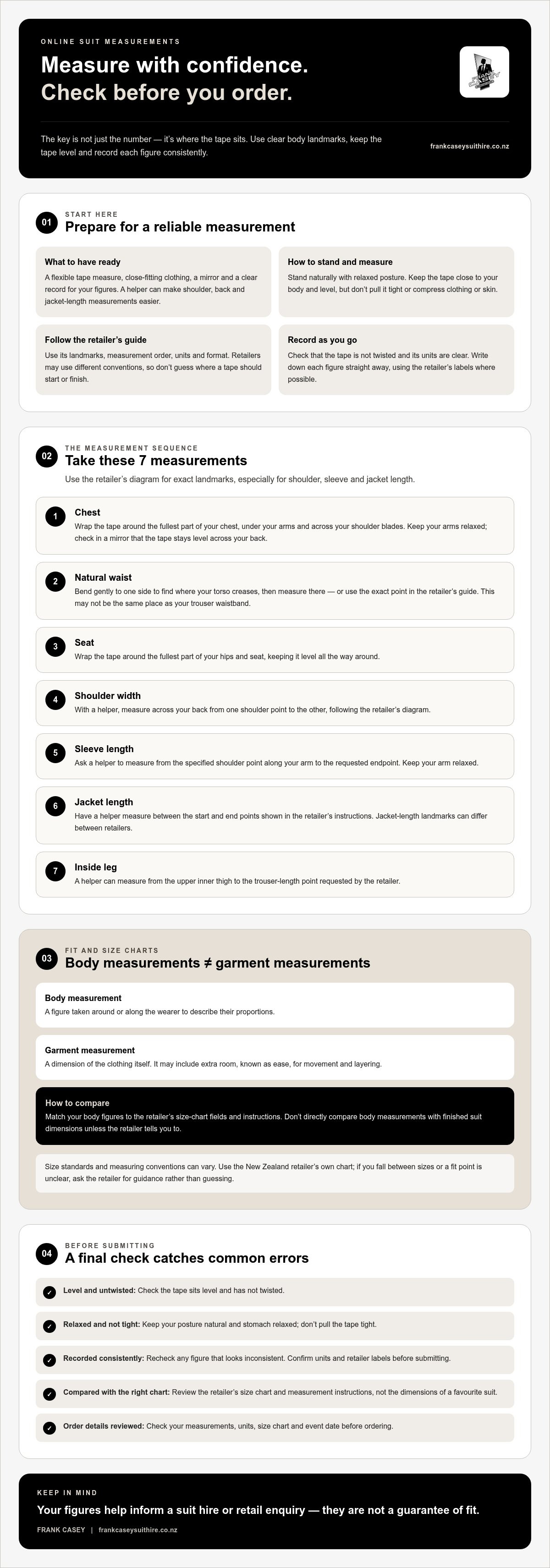 How to measure yourself for a suit online