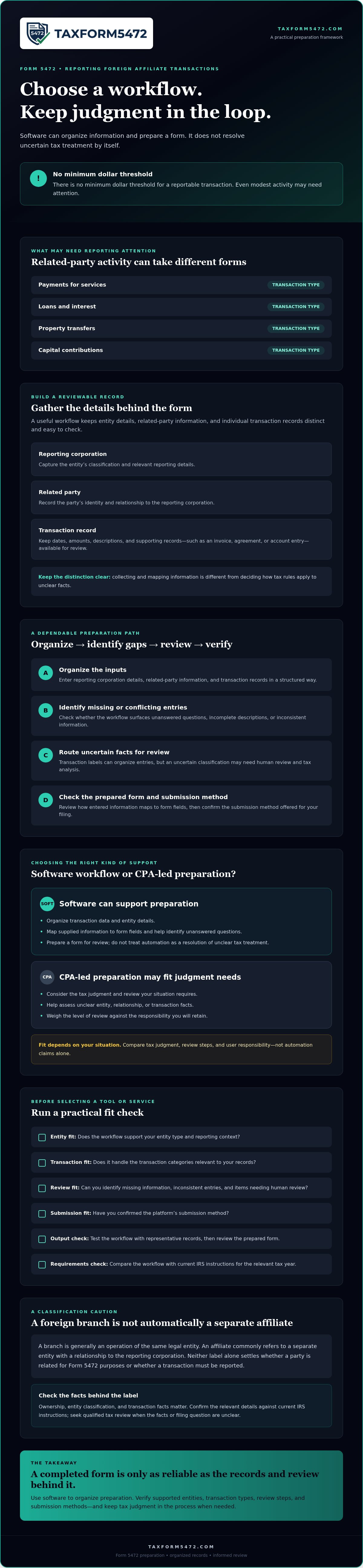Software for reporting foreign affiliate transactions on form 5472