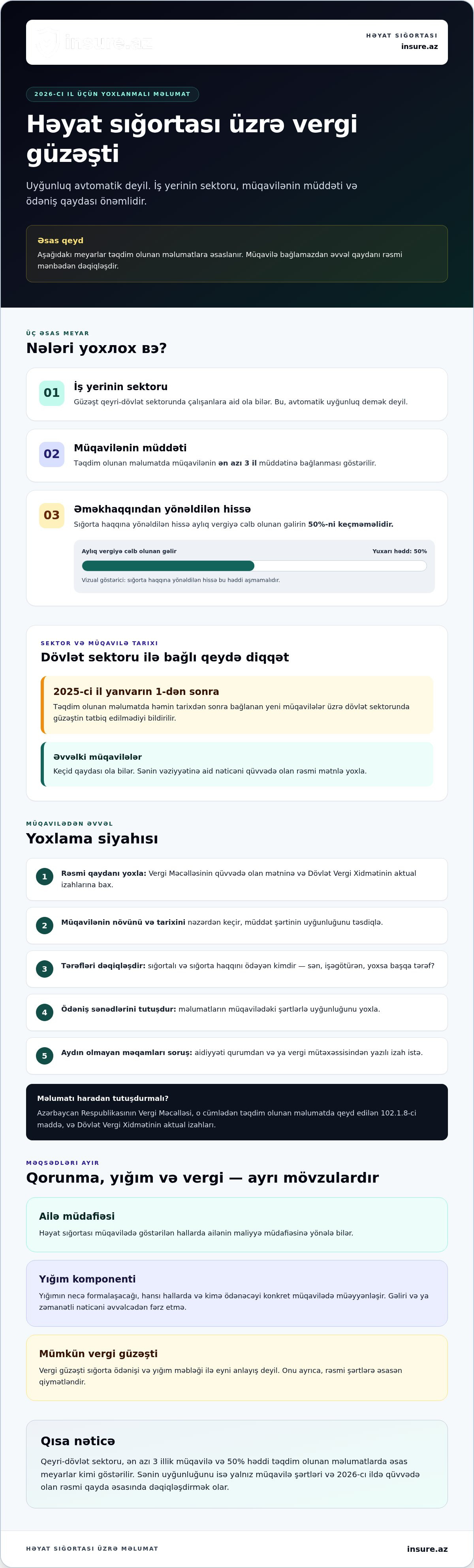 Həyatın yaşam sığortası vergi güzəşti