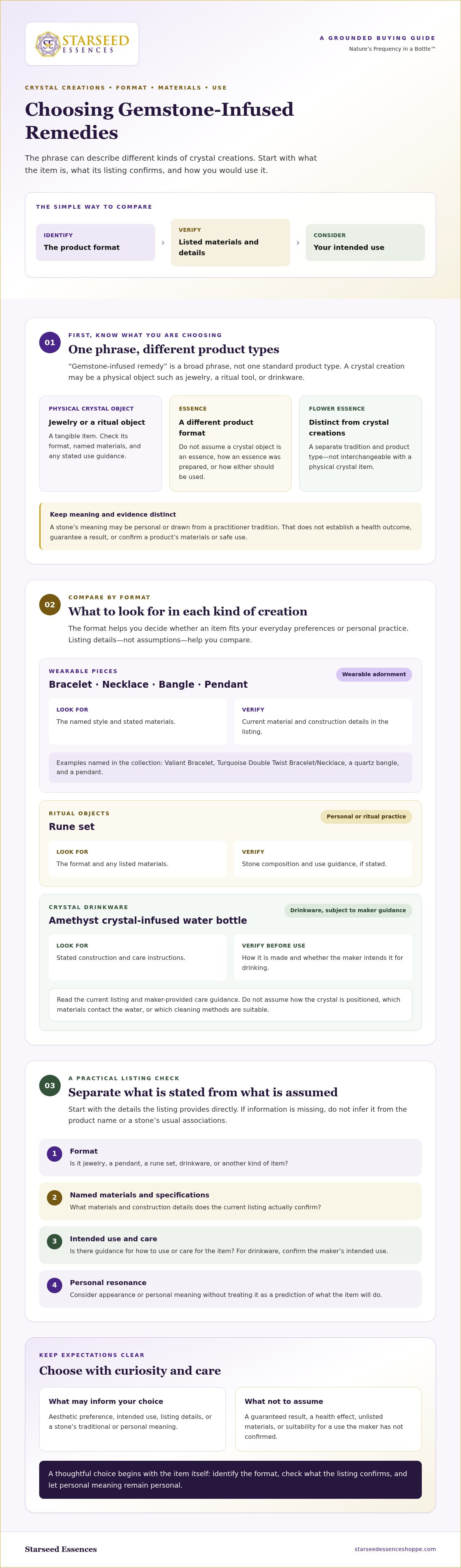 Gemstone infused remedies